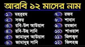 Arabic months name Hijri calendar Islamic months list Ramadan Dhul Hijjah guide