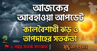 কালবৈশাখী ঝড় বজ্রপাত বৃষ্টি বাংলাদেশ আবহাওয়া storm clouds lightning